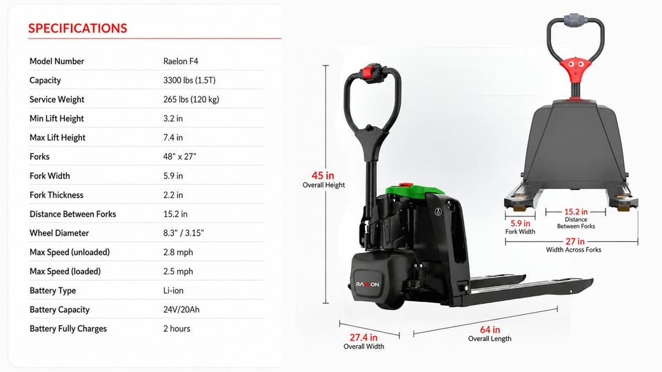 Raelon F4 size chart: 64 in long, 27.4 in wide, 45 in tall with the handle up