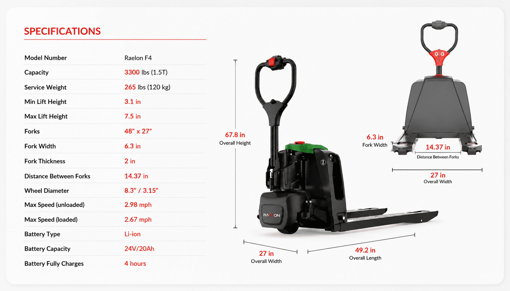 Raelon F4 dimensions and technical size reference
