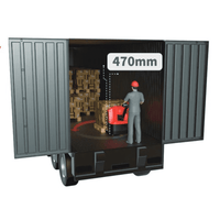 Raelon WPL202 electric pallet jack showing 470mm compact chassis design inside a truck trailer